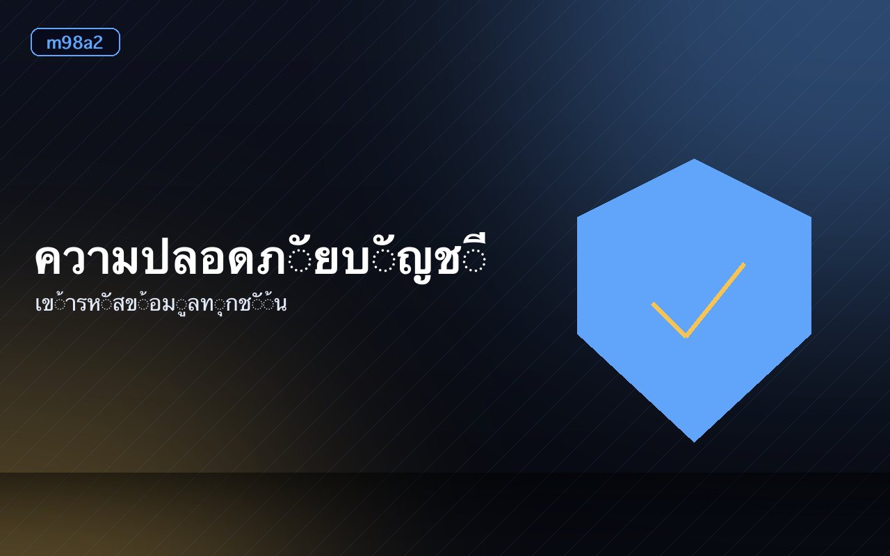 หน้าจอเข้าสู่ระบบและปุ่มลืมรหัสผ่าน