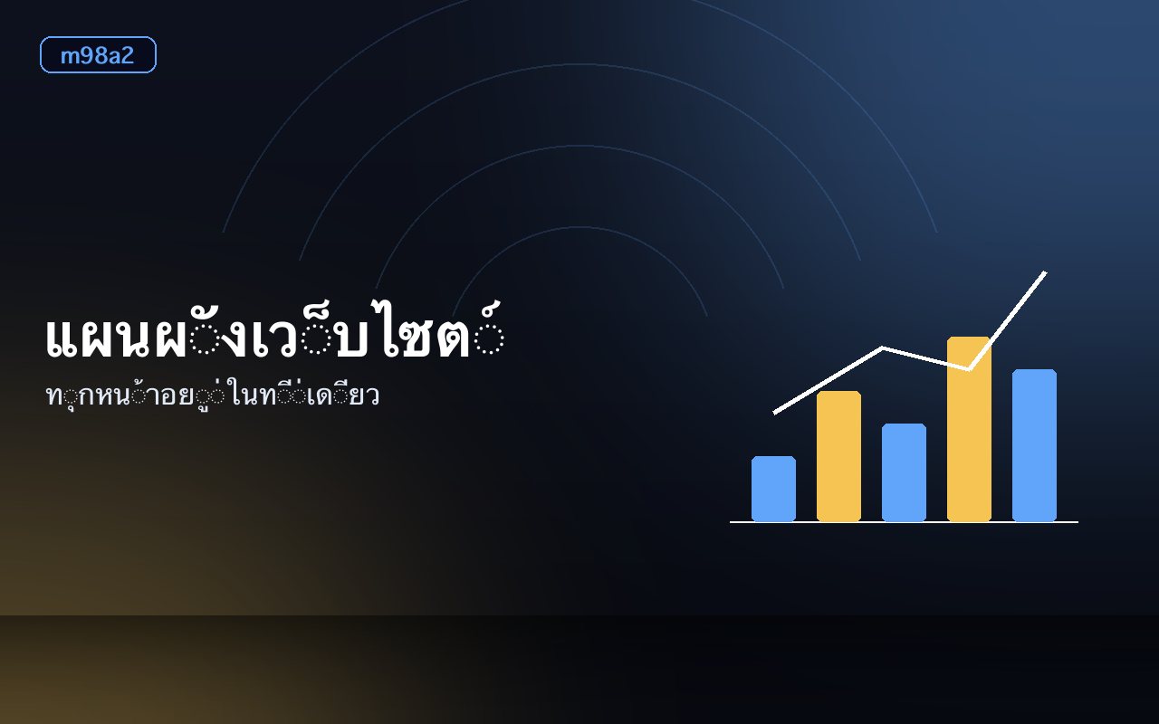 แผนผังโครงสร้างเว็บ m98a2 แสดงหมวดและหน้าเนื้อหา